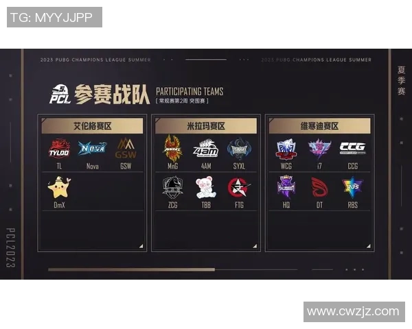 全球挑战赛积分榜更新EDG以86分稳居第一位置引发关注实时新闻